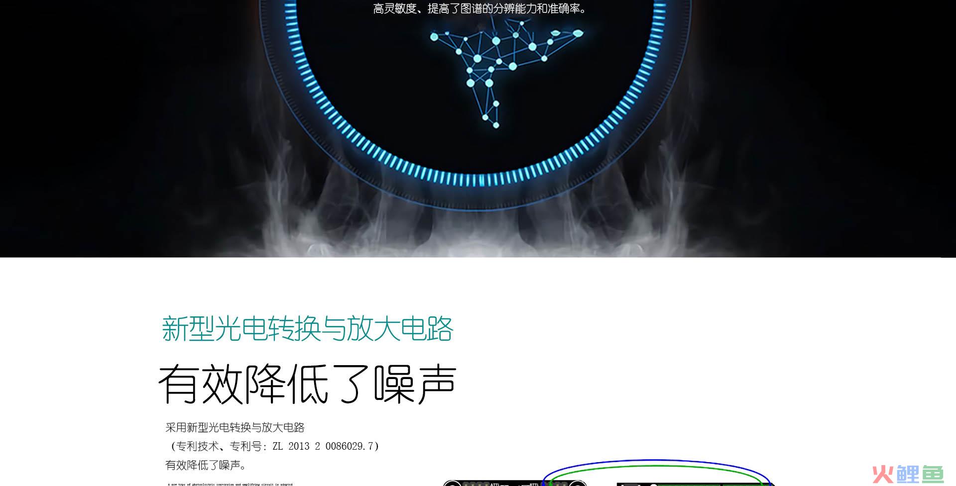  什么是产品基线