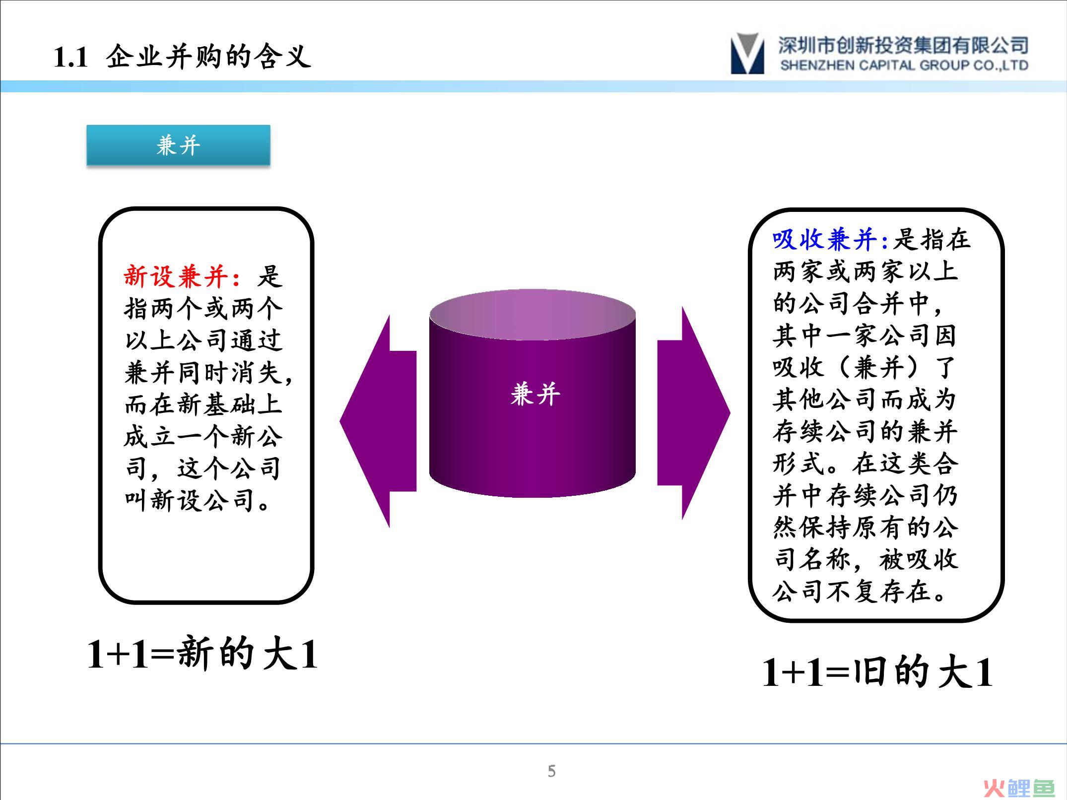 什么是并购融资