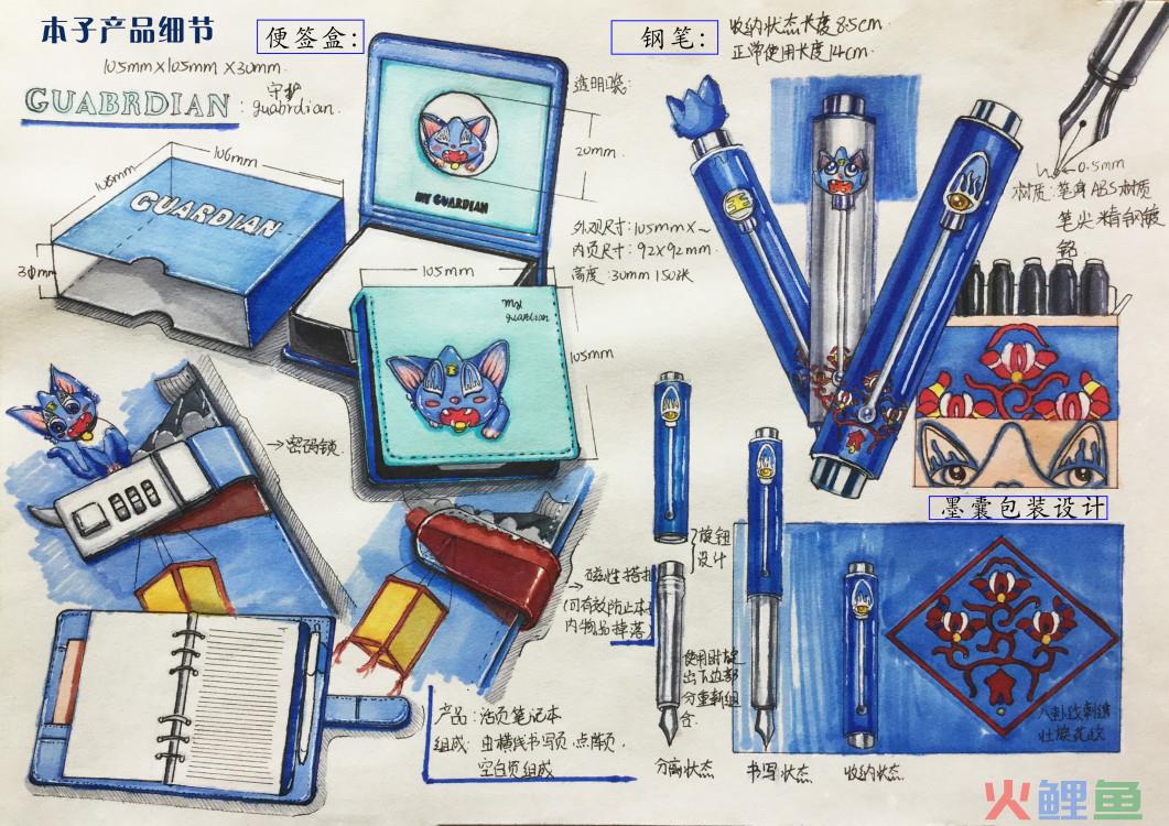 什么是产品族