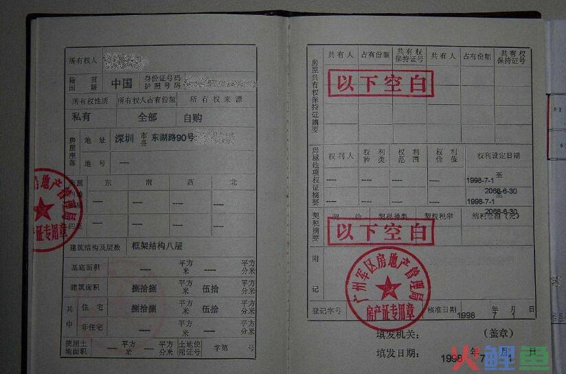 什么是房屋登记费