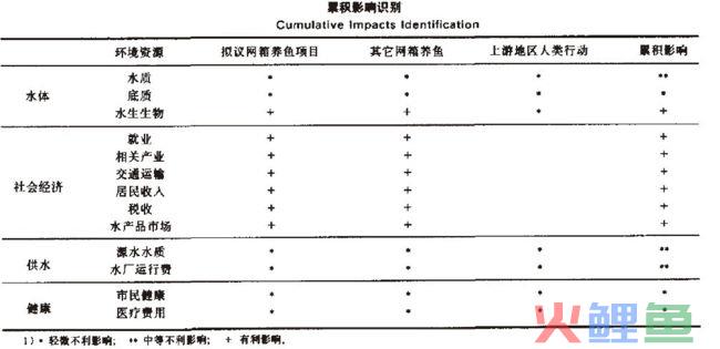 幕景分析法的案例分析