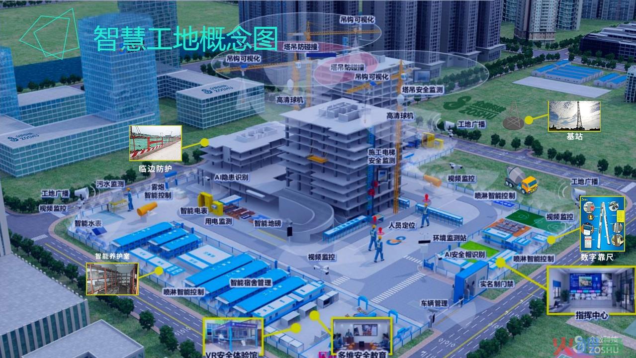  什么是管理信息论 