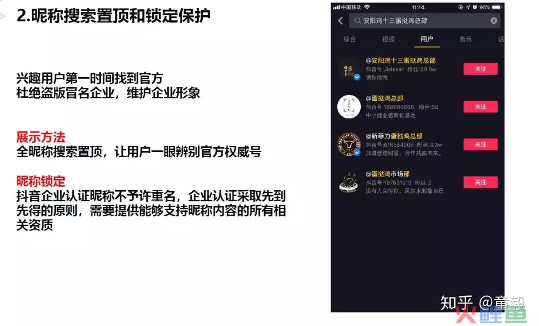 抖音蓝v小店和实名认证不同人可以吗？怎么认证？