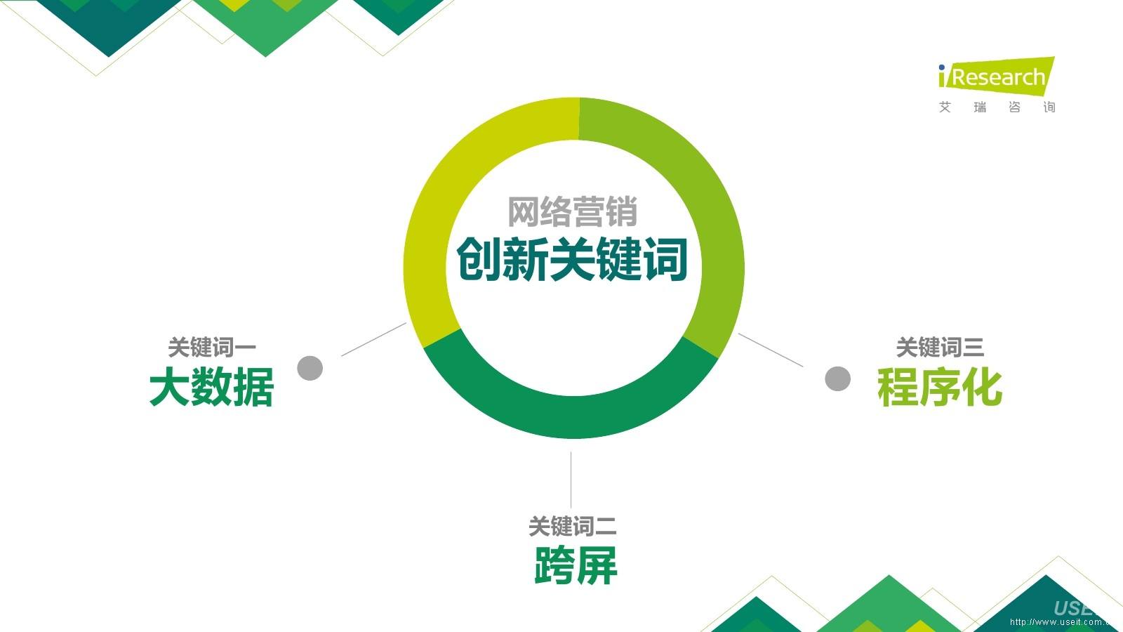 预算变少时，天猫国际为何依然能实现营销创新？