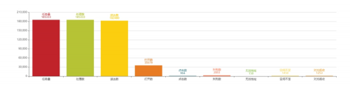 抗疫一个月了，企业营销何去何从