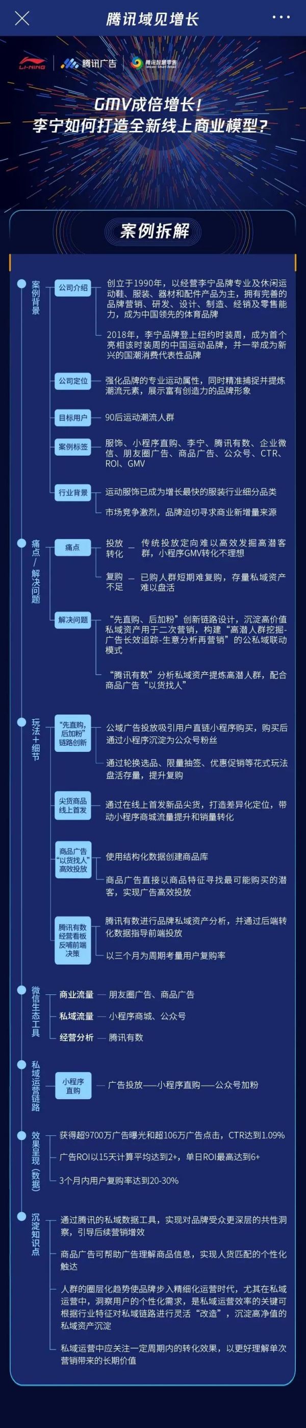 私域实战全解｜李宁打造全新线上商业模型，公私域联动实现GMV成倍增长