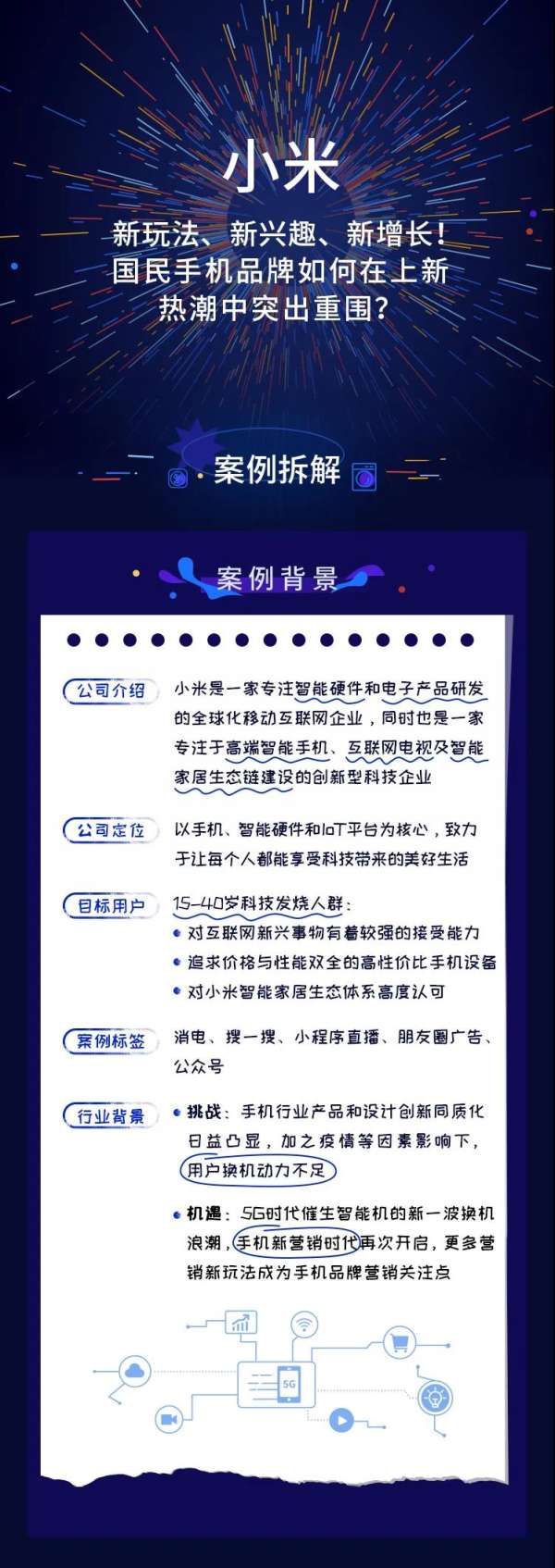 私域实战全解 | 小米：新玩法、新兴趣、新增长！国民手机品牌如何在上新热潮中突出重围？