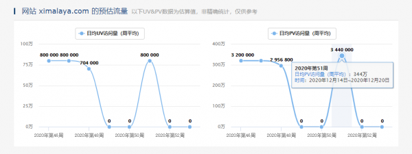 再聊虚拟资源知识付费赚钱