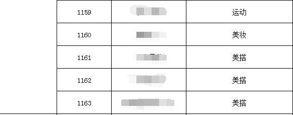 短视频的赚钱方法