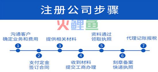 公司注册登记机关是什么有哪些？