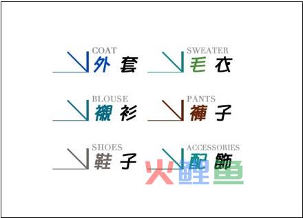 淘宝网店装修设计新手教程 淘宝化妆品店新手装修攻略