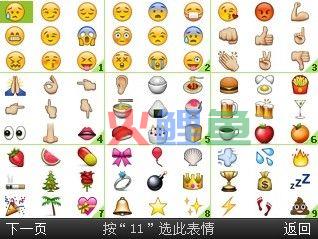 微信个人聊天表情设计的来源