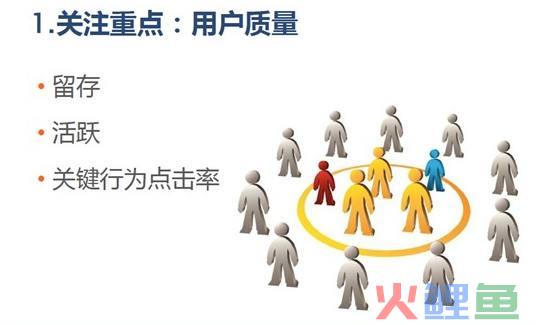 APP运营：手把手教你如何使用统计分析工具