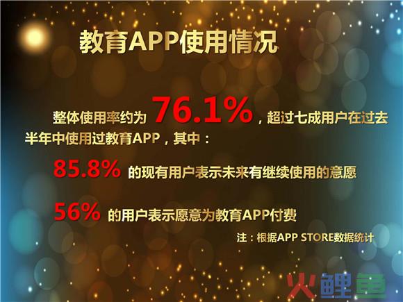 尼尔森：调查显示外语APP使用率高，幼教APP用户最土豪
