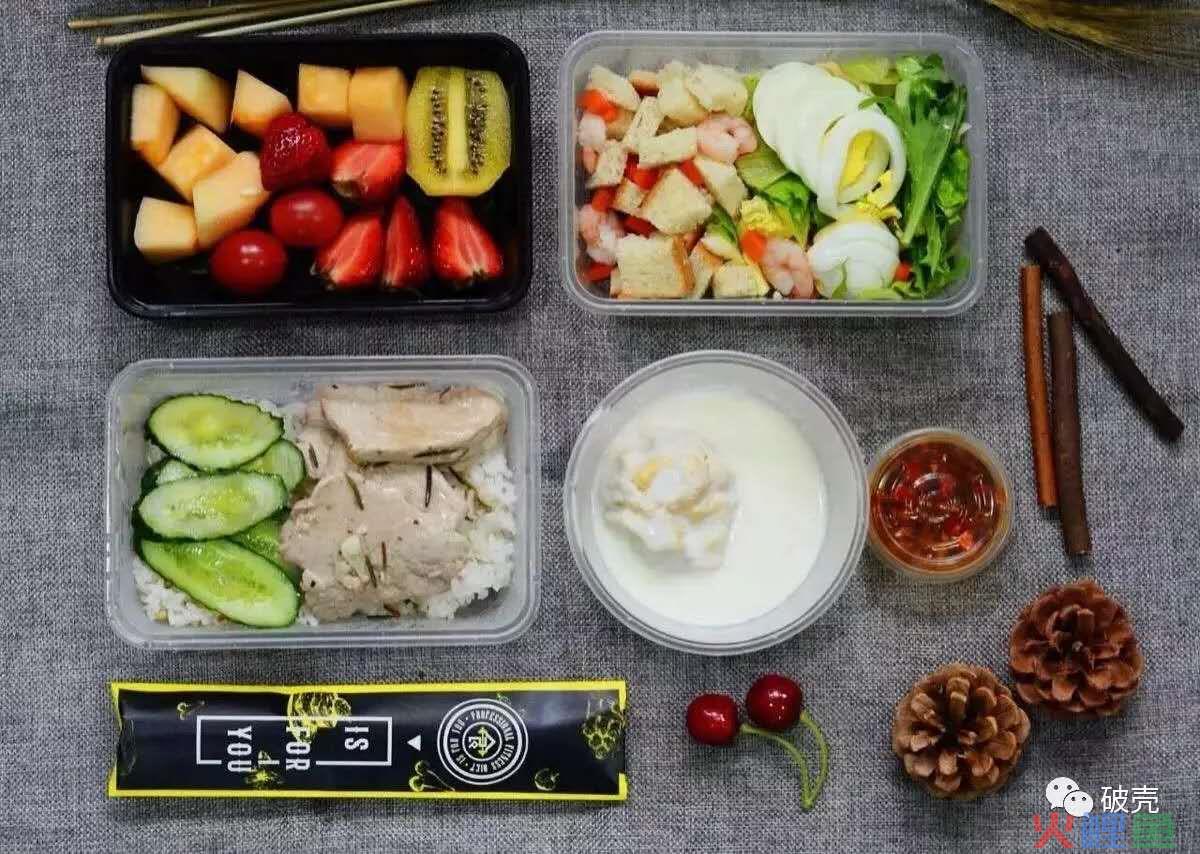 如何像硅谷数据专家一样做出获客决策？