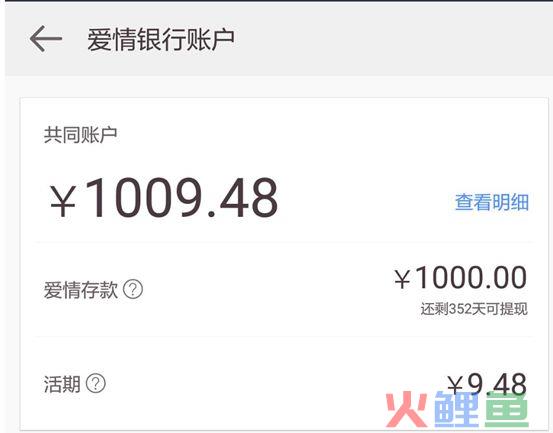 从爱情银行到子弹短信，裂变能实现“标准化”吗？