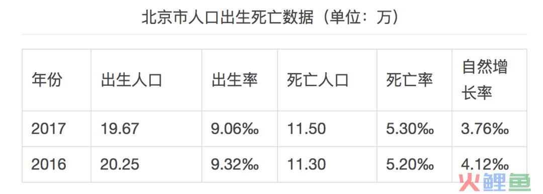 案例复盘| 1个例子告诉你一场裂变活动的完整策划过程