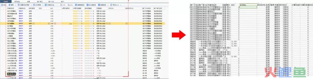 关键词转化追踪和解析，学会这个操作让你高人一等！