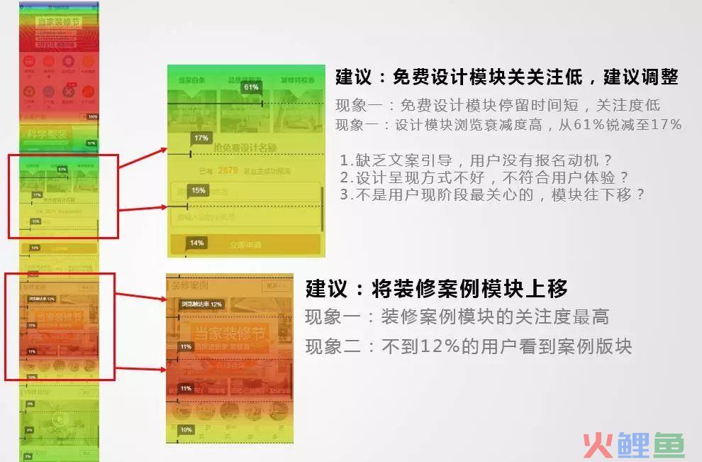 竞价如何拓词？如何精确排查无效流量？