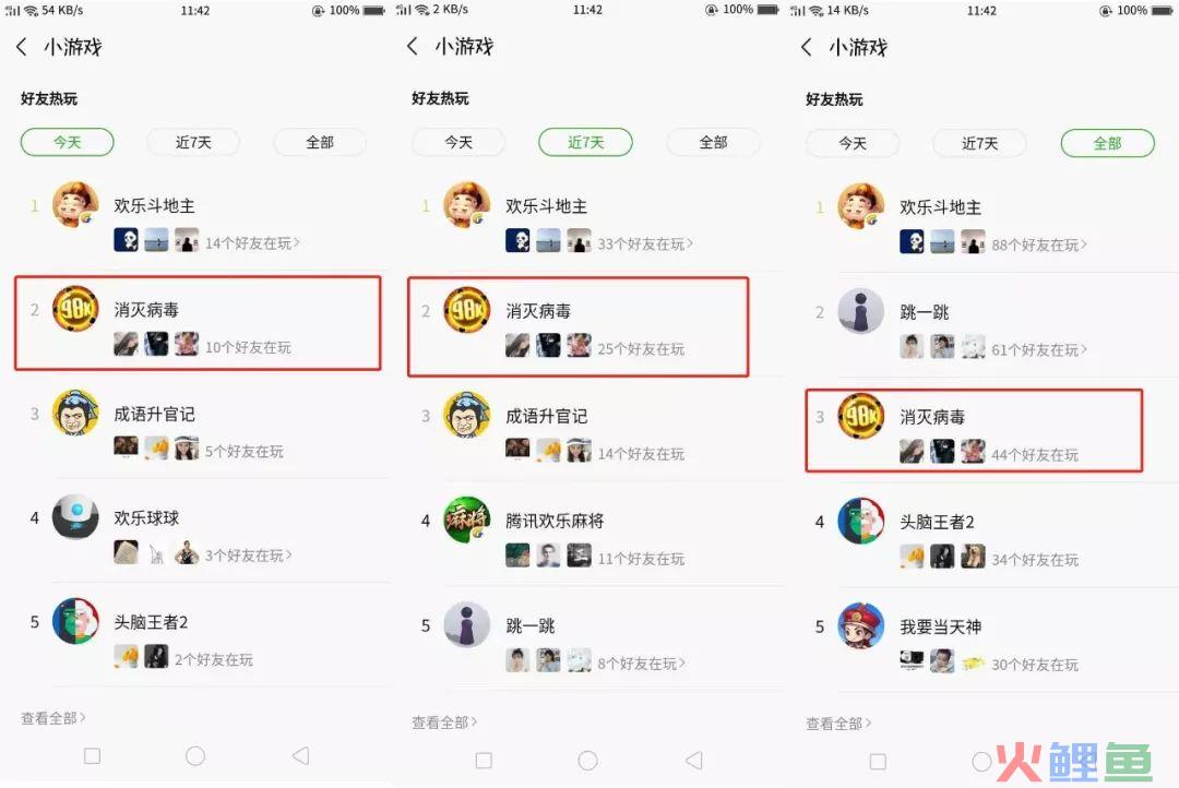 日新增五十万,爆款小游戏「消灭病毒」是怎样进行用户增长？