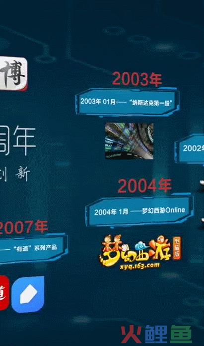 动18.gif