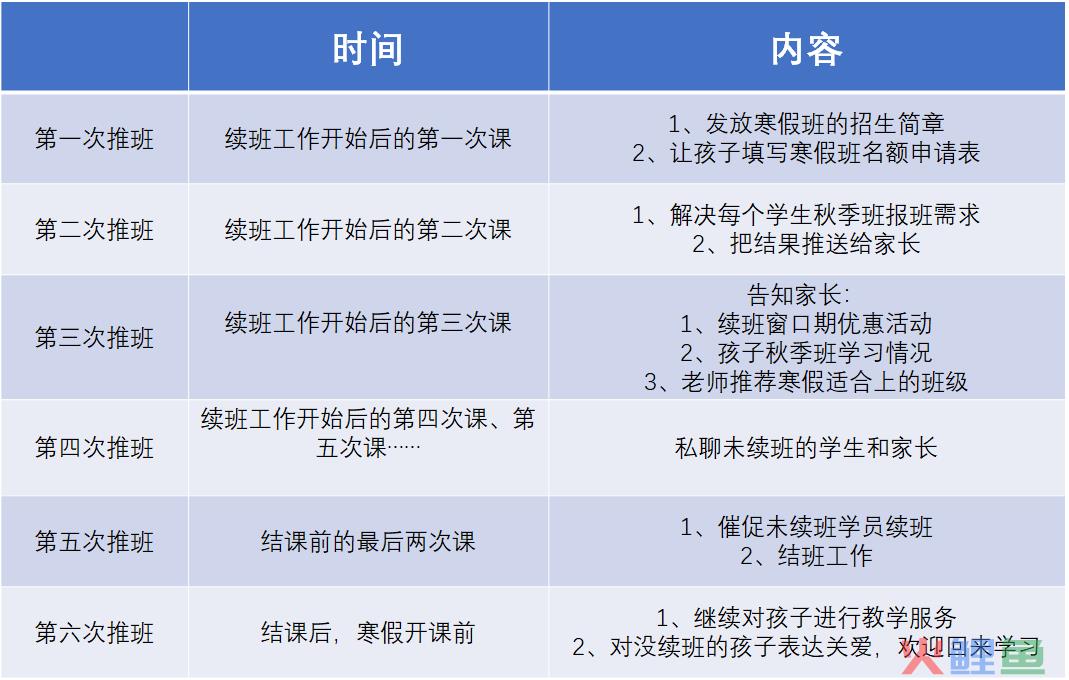 如何打破“封闭式创新”思维？这套公式百度、Costco都在用