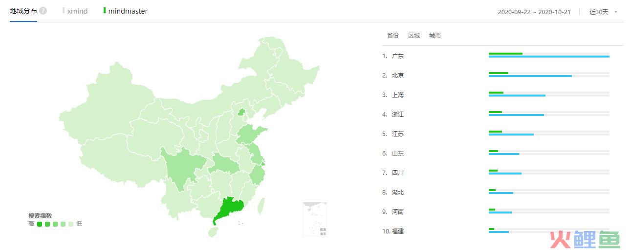 MM地区分布.png