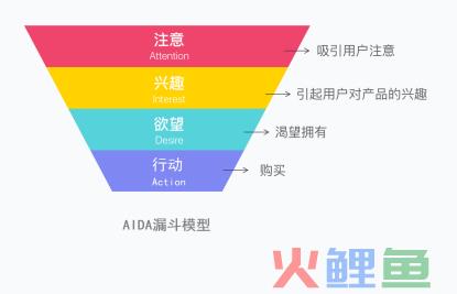 从0-1抖音直播带货其实没你想的那么难