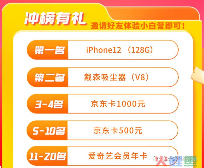 【运营】老带新不可忽视的3个重点，附优秀案例分析