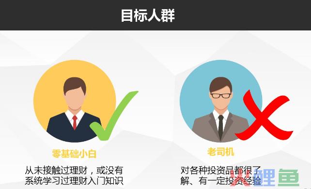 案例拆解 | 长投学堂14天小白理财训练营