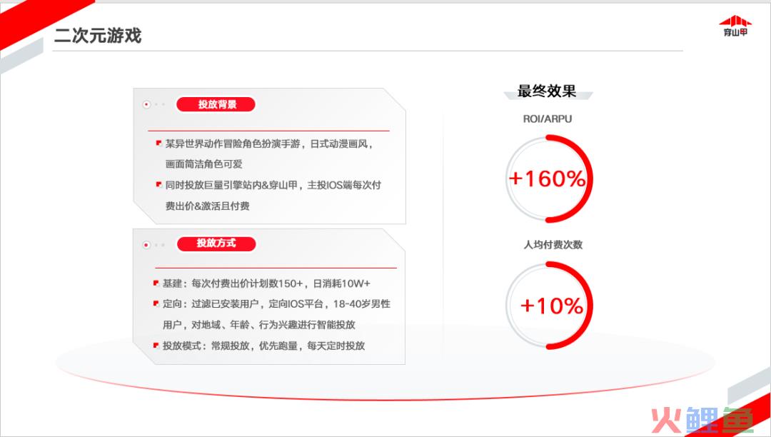 春节起量黄金时期，怎么做才能让你的信息流账户量级翻倍？