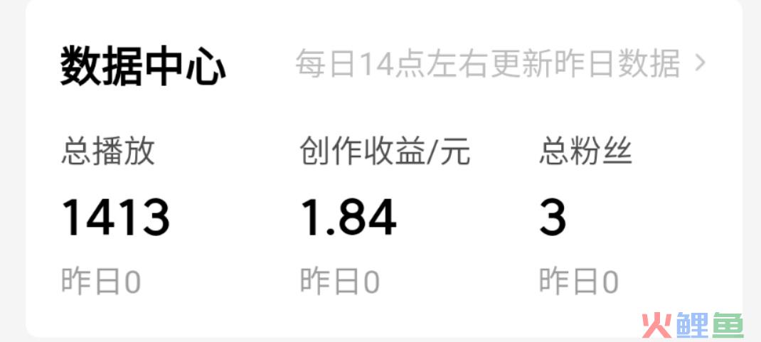 视频收益之影视剪辑实操教学