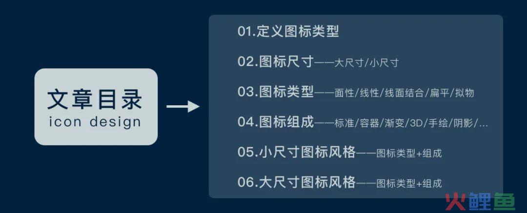 如何选择合适的图标？来看这份图标类型和风格汇总