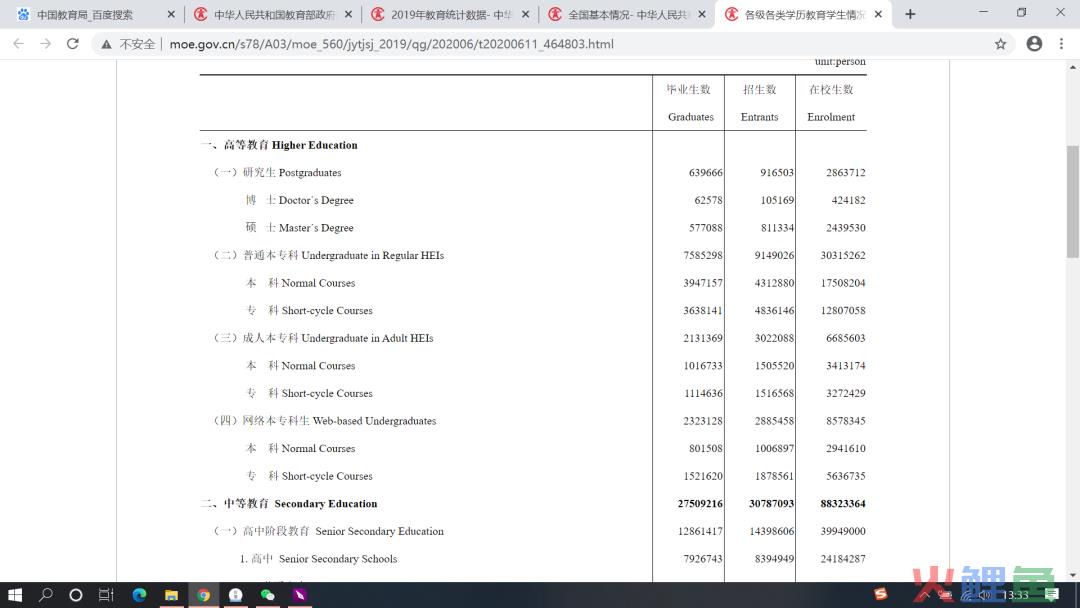 案例拆解 | 橙啦（大学生学习平台）英语训练营