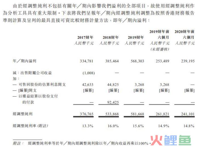 这类家具很赚钱，汇森家居半年卖了15亿，又一波造富潮