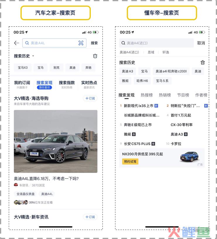 搜索结果交互策略：浅析汽车类APP商业变现策略