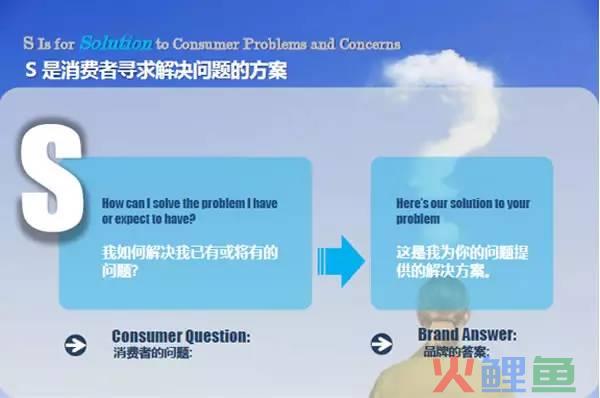 月薪过万的SEMer和月薪3000的SEMer，区别是什么？