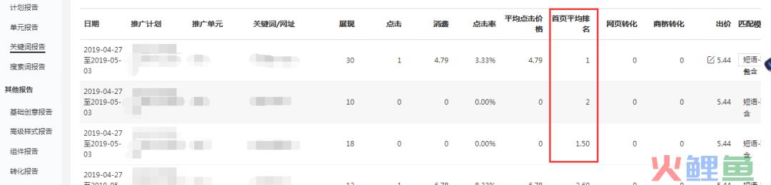 如何依据关键词报告中的平均排名调价？