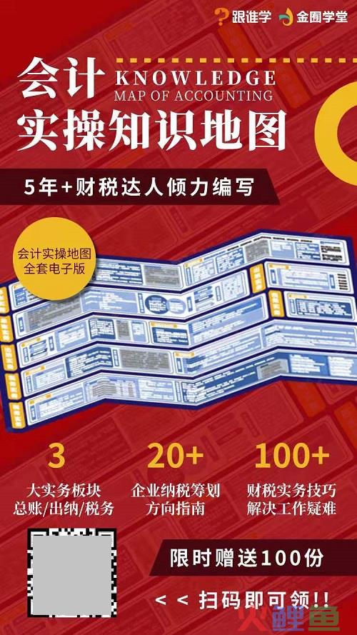 案例拆解 | 金囿学堂「会计实操知识地图」裂变活动