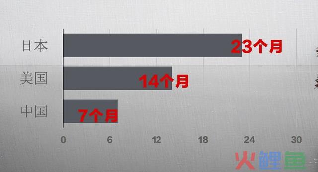 你会是下一个马云、马化腾、丁磊吗？｜创业成功率测试 