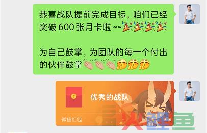 深度复盘：媒老板会员拉新活动，7天裂变10000+人