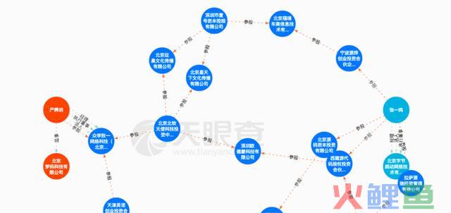 今日头条再度进军知识付费领域，「好好学习」能够“天天向上”吗？ 