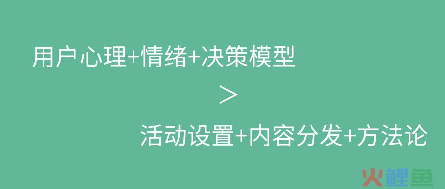 用户运营思考（三）丨用户情绪、心理和决策的8条思考