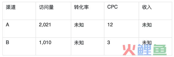 屏幕快照 2021-03-30 下午2.59.27.png