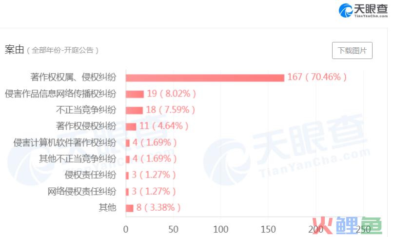 猎豹移动财报解析：没有今天，同样也没有看到明天？