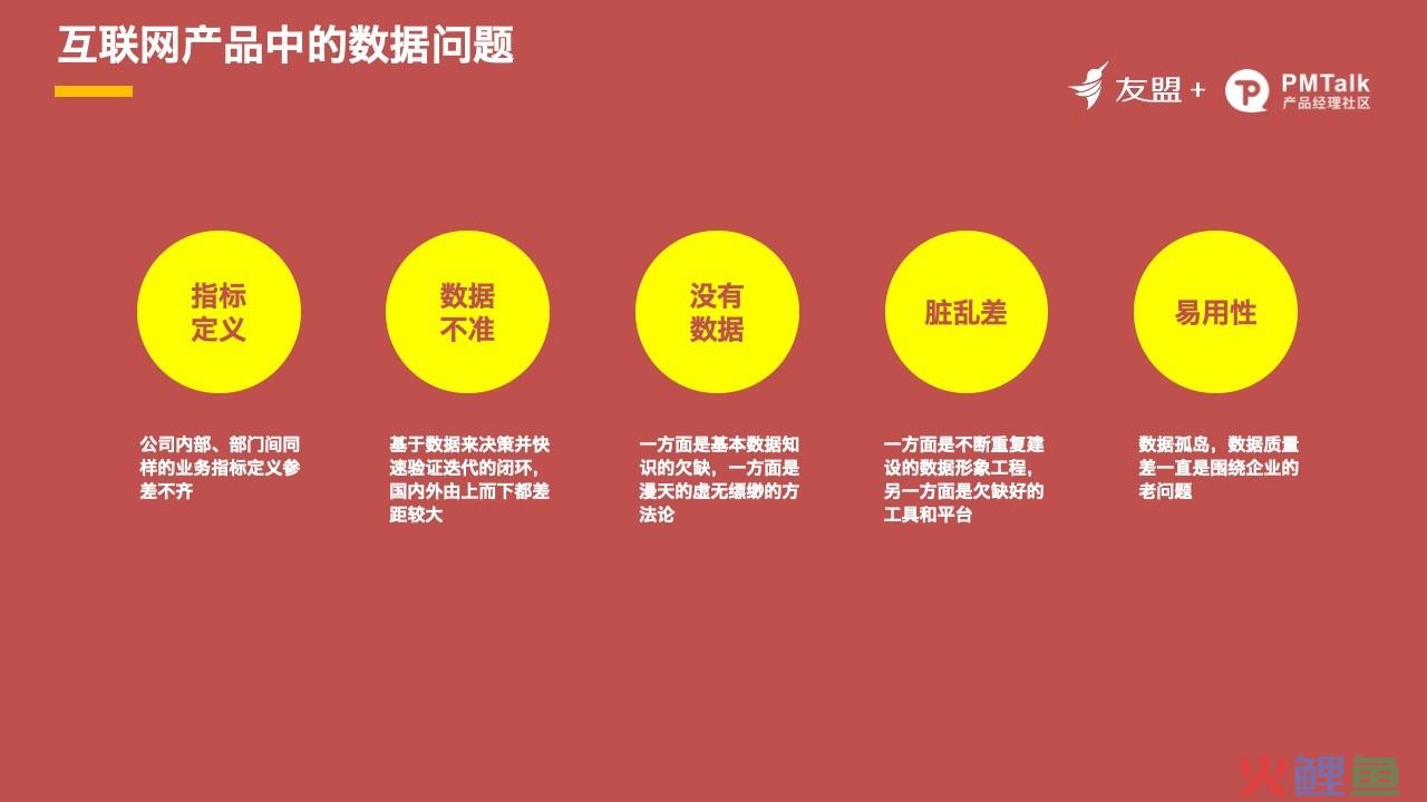 从用户扩张到技术更迭复盘社区的体系搭建