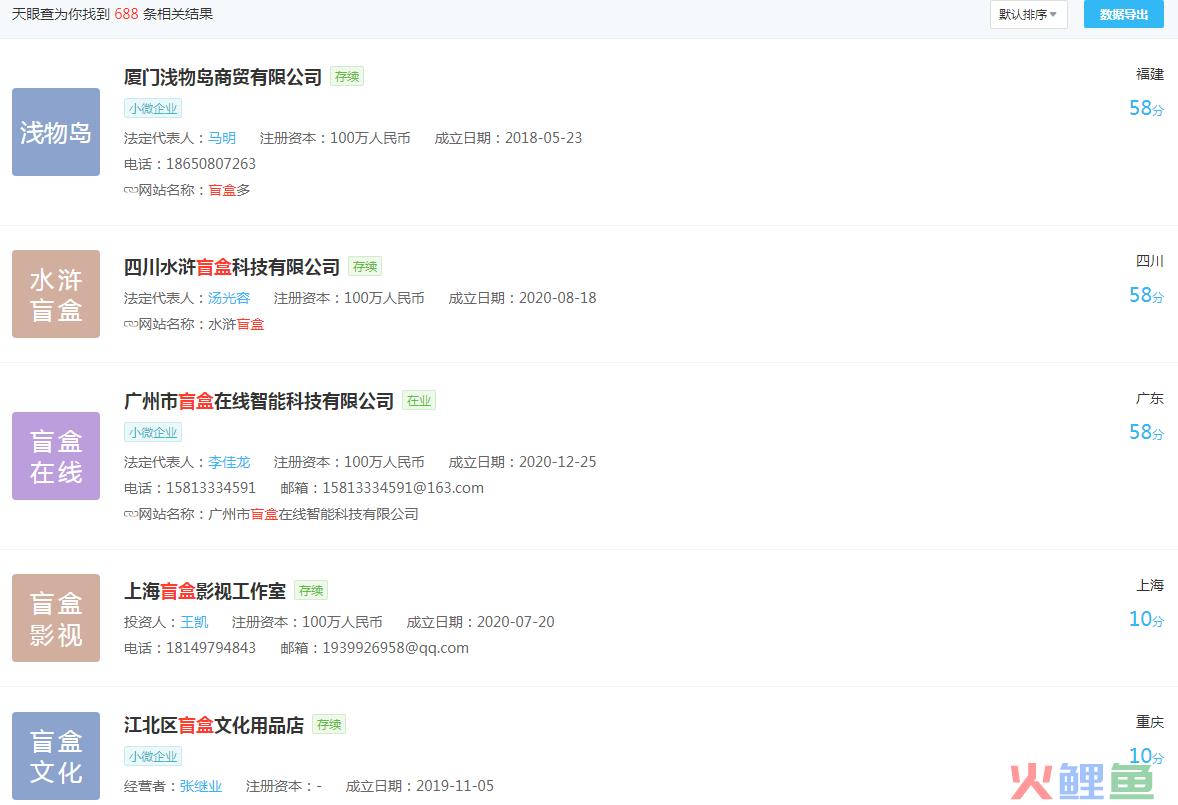 盲盒引领的惊喜经济，有多大想象力？