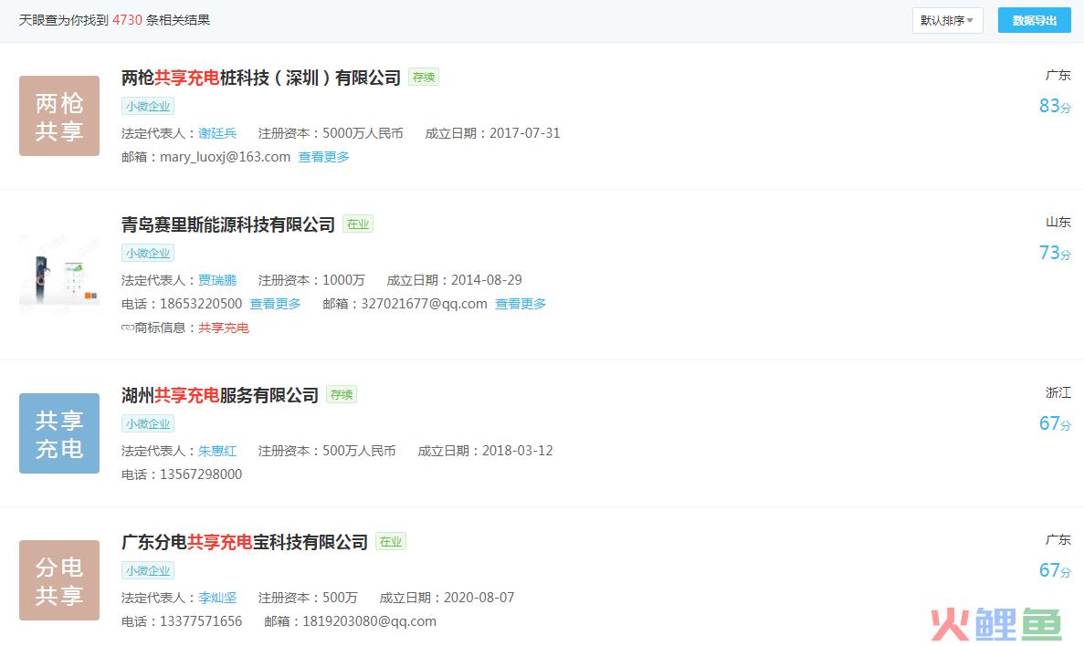 上市后盈利的怪兽，能高枕无忧吗？