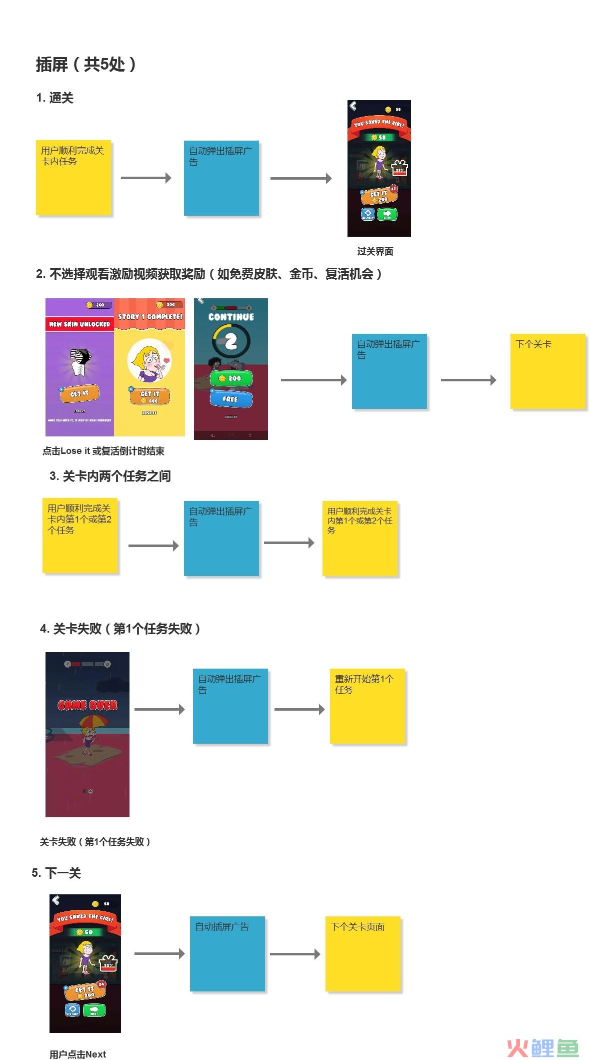 如何分析休闲游戏广告场景？（下）