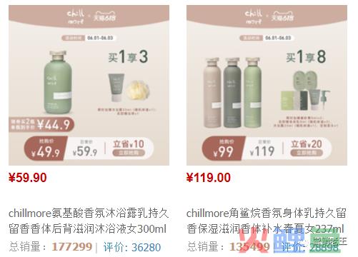增长秘籍| 618开启1小时500万，新品牌们靠什么？